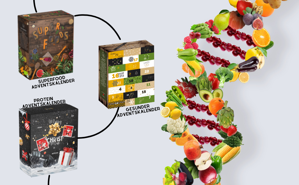 Protein Adventskalender 2024
